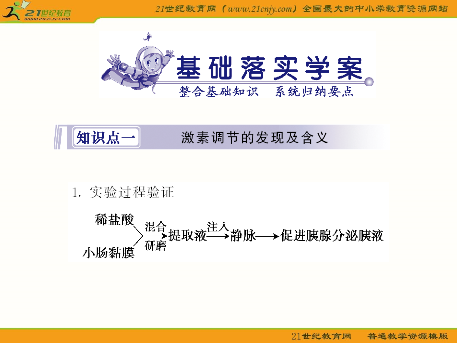 生物一轮复习课本知识整合.ppt_第1页