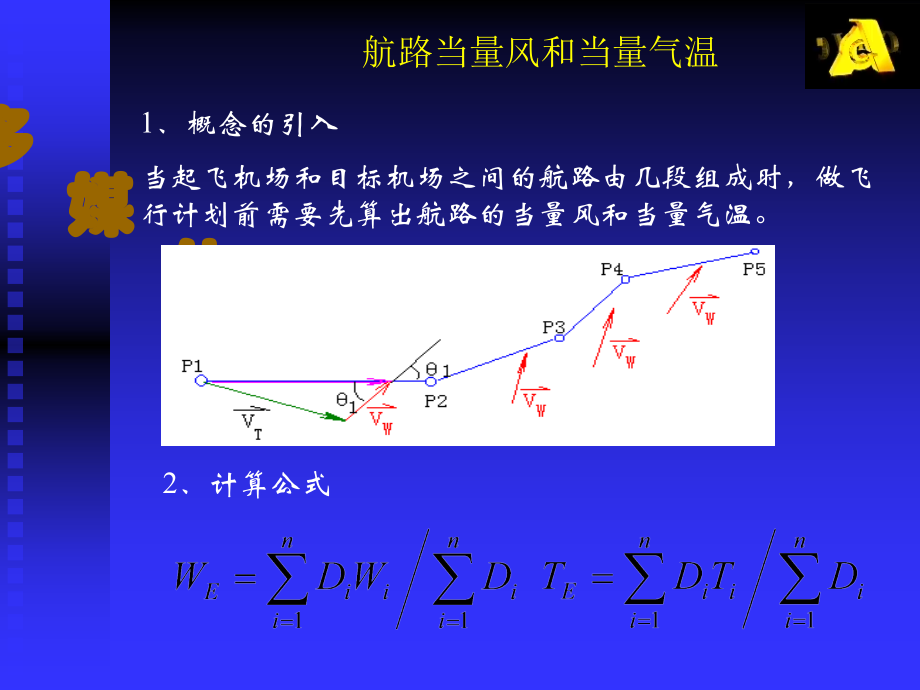 手工飞行计划-第四部分.ppt_第1页