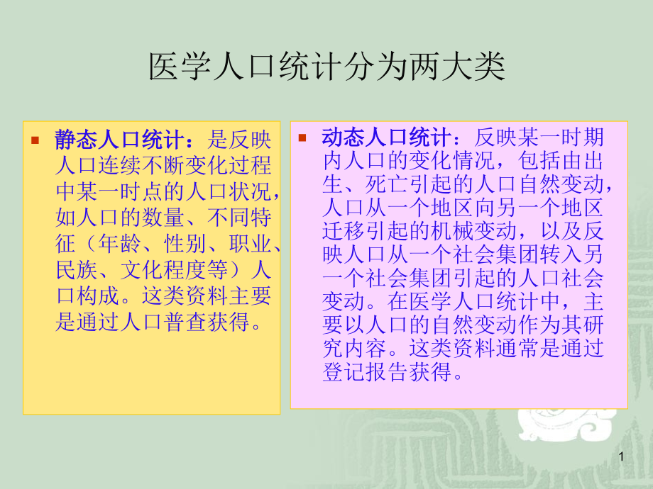 第七讲-spss-人口统计.ppt_第1页