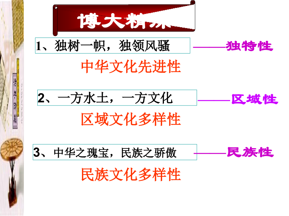 政治：《博大精深的中华文化》课件(新人教版必修3)(1).ppt_第2页
