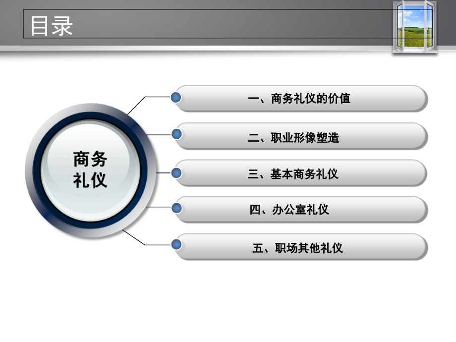 商务礼仪(全)(00001).ppt_第2页