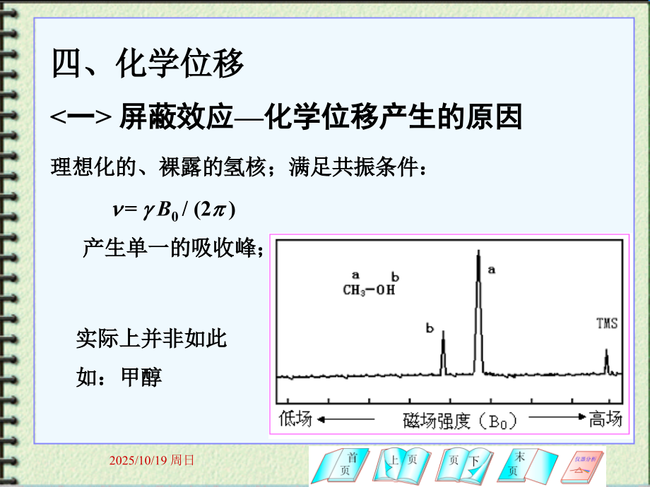 第七章-核磁共振波谱法(2).ppt_第1页