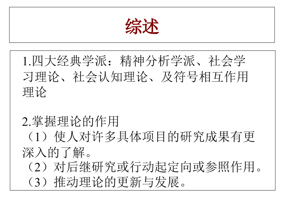 第二讲-社会心理学的理论与方法.ppt_第2页