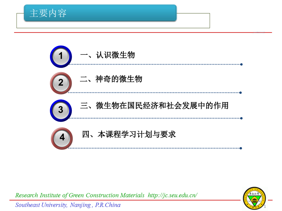 材料微生物技术.ppt_第1页