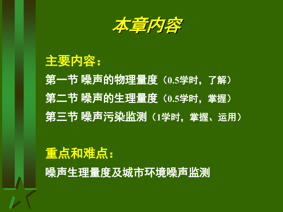 第七章-噪声监测.ppt_第2页