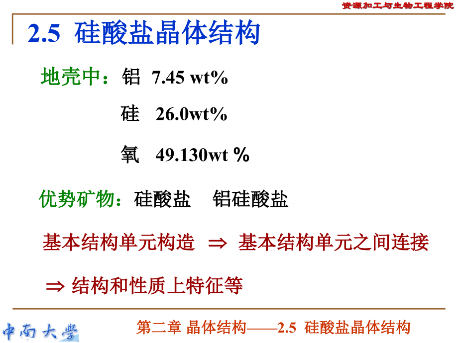 第二章-晶体结构(4)-硅酸盐晶体结构.ppt_第2页