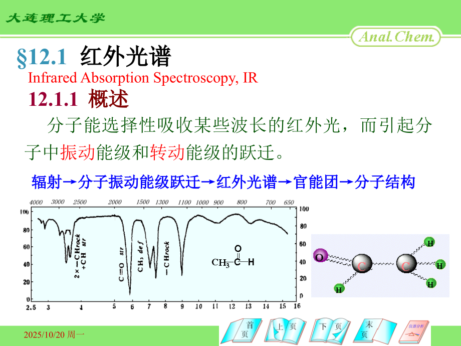 第-12-章-波谱分析简介.ppt_第1页