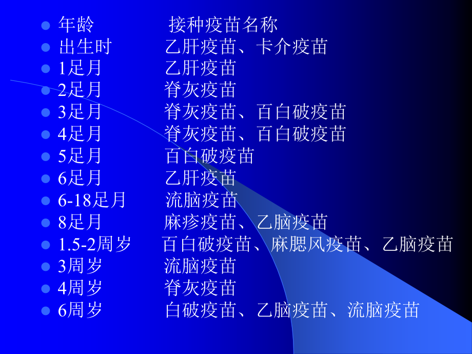 生物制药学-第六章----疫苗.ppt_第2页