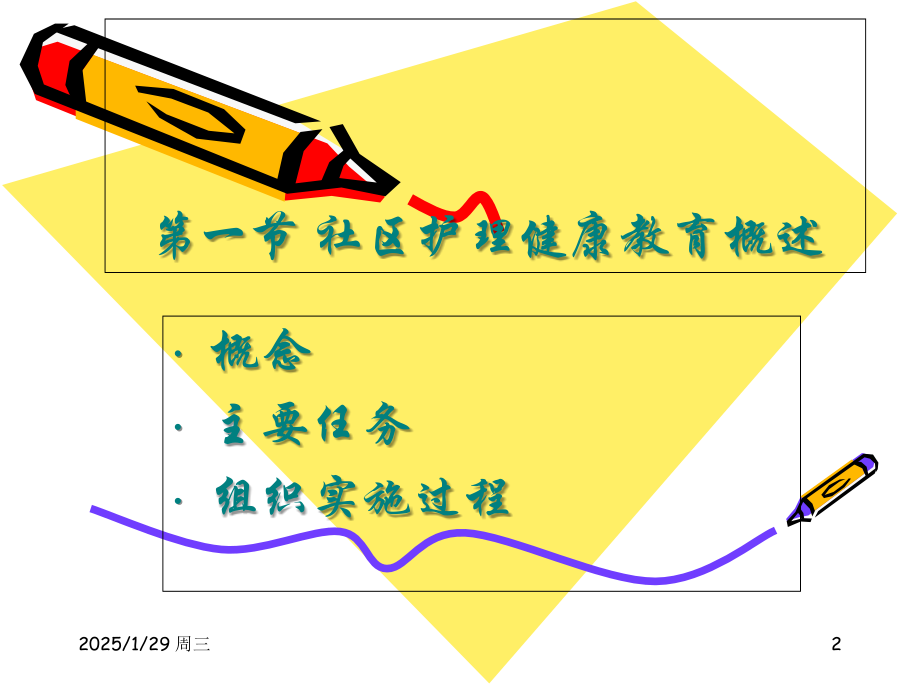社区护理健康教育6.ppt_第2页