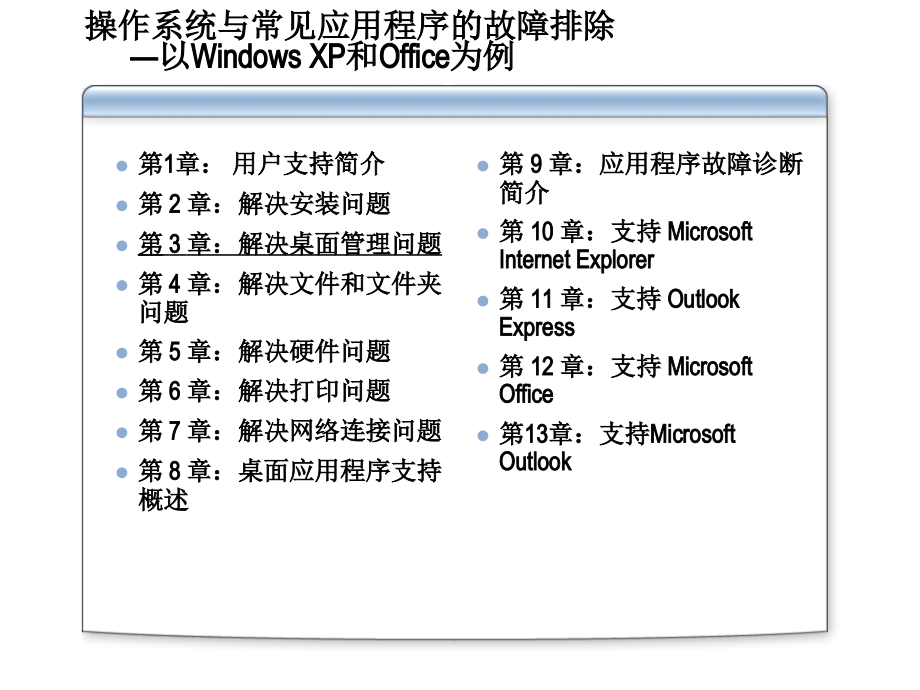 操作系统与常见应用程序的故障排除.ppt_第2页
