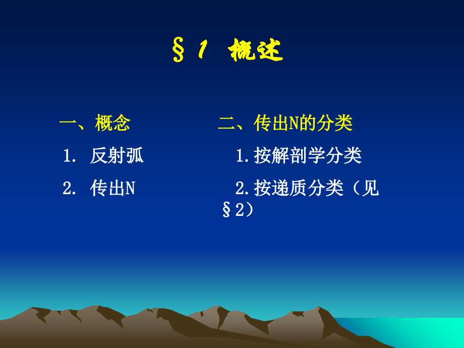 第5-传出概论.ppt_第1页