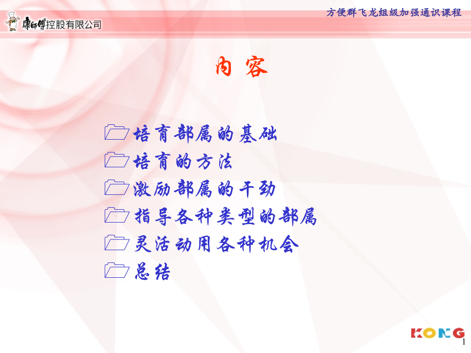 如何有效的部属培育.ppt_第1页