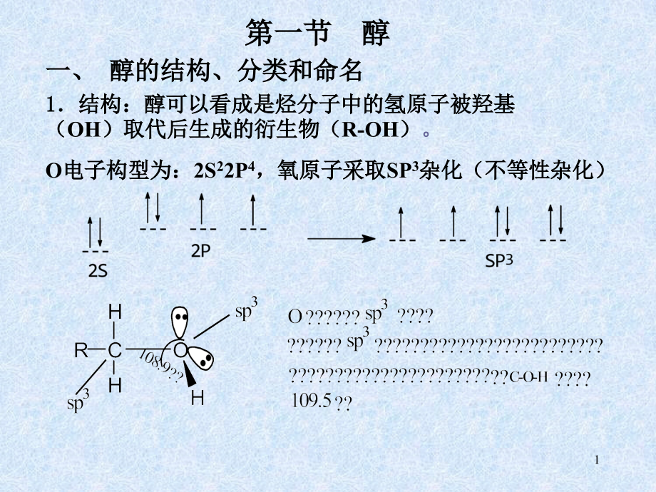 有机化学课件10第十章醇、酚、醚.ppt_第1页