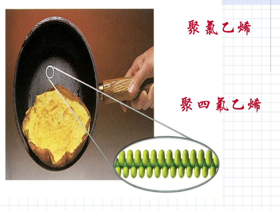 卤代烃-演示文稿.ppt_第1页