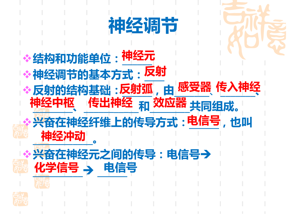 神经调节与体液调节.ppt_第2页