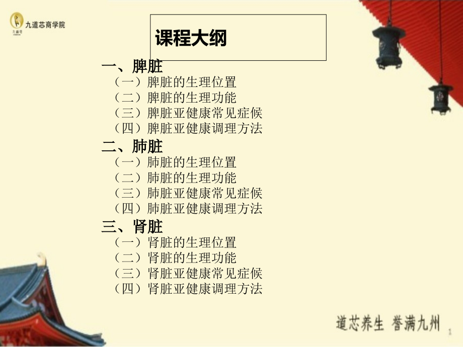 第一期《五脏之脾肺肾》.ppt_第2页