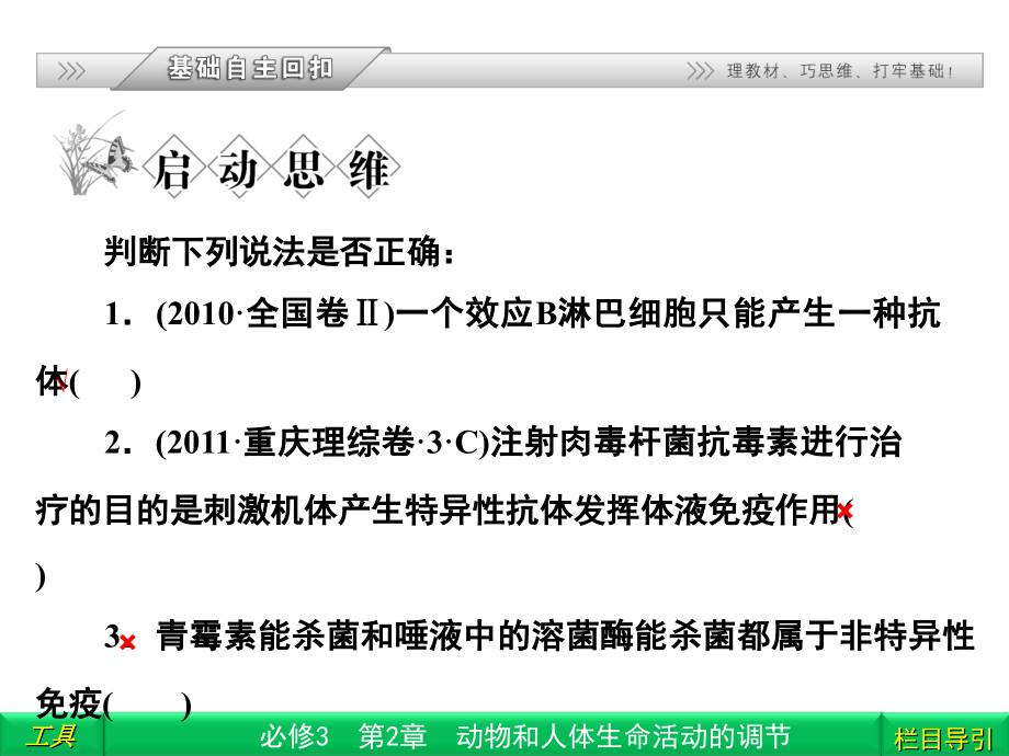 生物必修3-2-4-免疫调节课件(高三复习).ppt_第1页