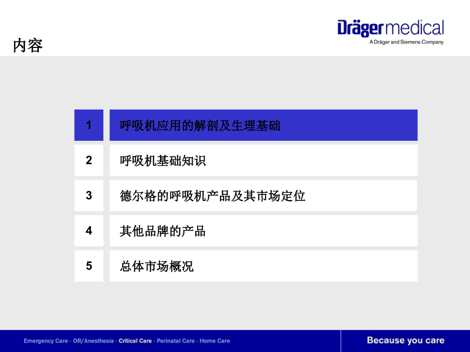 呼吸机基础及介绍.ppt_第2页