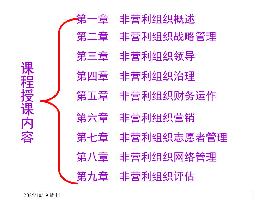 第一章非营利组织概述.ppt_第1页