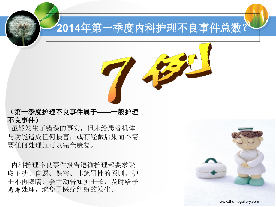 内科第一季度护理不良事件汇报.ppt_第1页