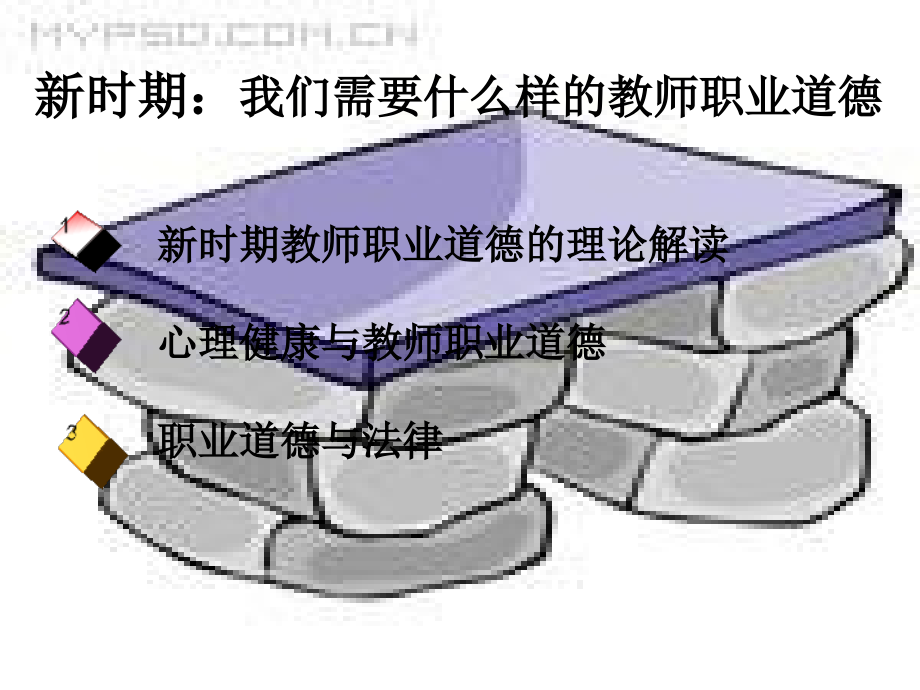 新时期教师职业道德课件.ppt_第2页