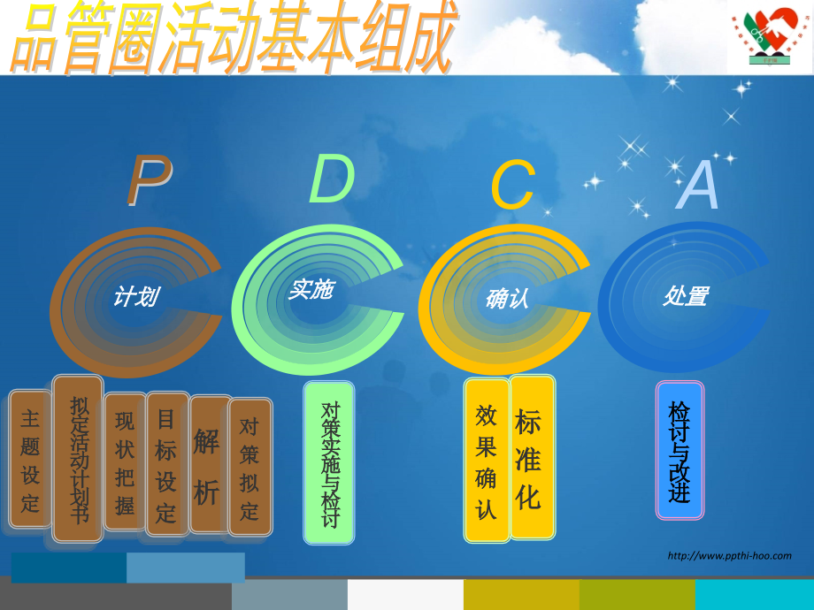 关于手术室品管圈成果报告汇·幻灯片.ppt_第1页