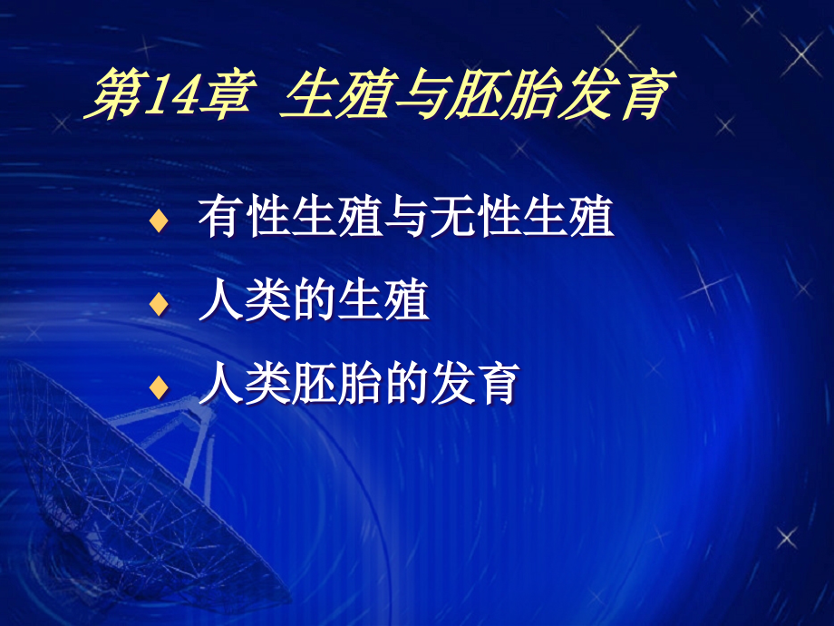 第14章-生殖与胚胎发育.ppt_第1页