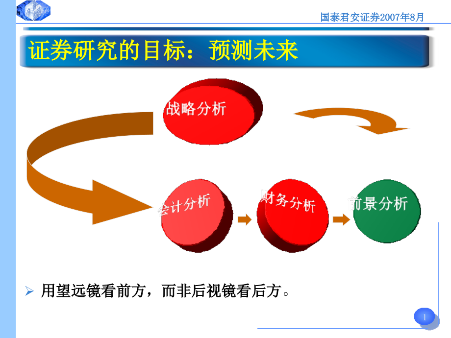 研究思路.ppt_第1页