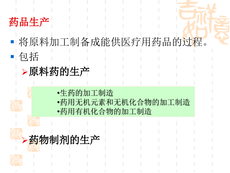 第七章-药品生产管理——中国药科大学.ppt_第1页