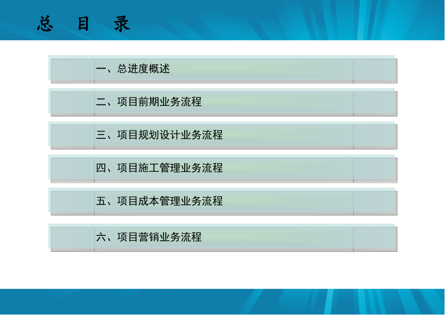 房地产开发流程及关键点1(1).ppt_第1页