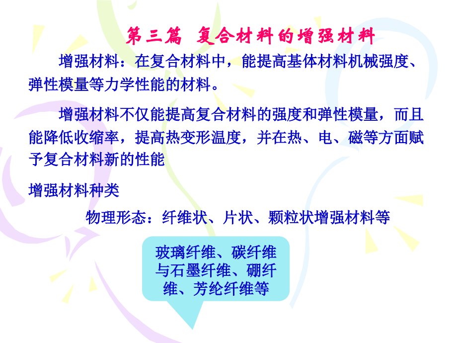 玻璃纤维.ppt_第1页