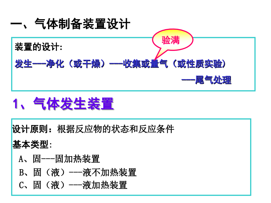物质制备实验-一轮复习.ppt_第2页