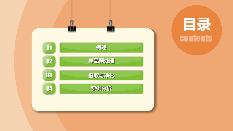 兽药残留样品前处理技术.ppt_第2页