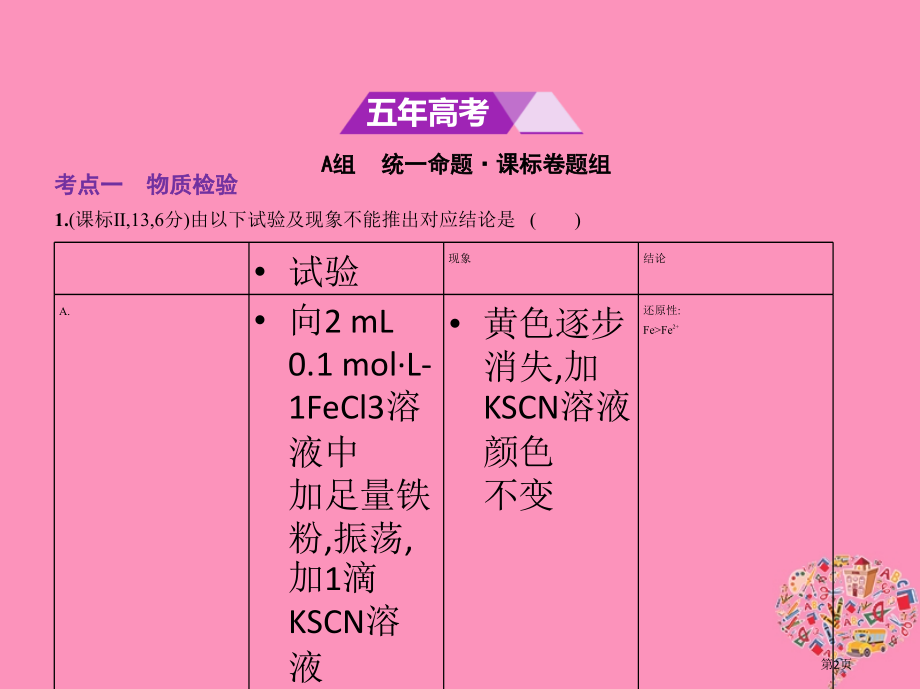 新编高考化学复习专题二十一物质的检验分离和提纯市赛课公开课一等奖省名师优质课获奖课件.pptx_第2页