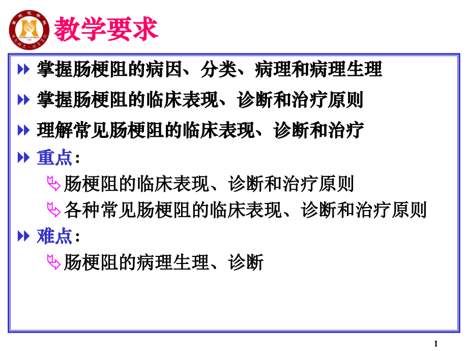 第8版-肠梗阻.ppt_第1页