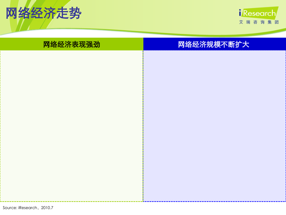 中国网络营销行业现状与绿色发展趋势.ppt_第2页