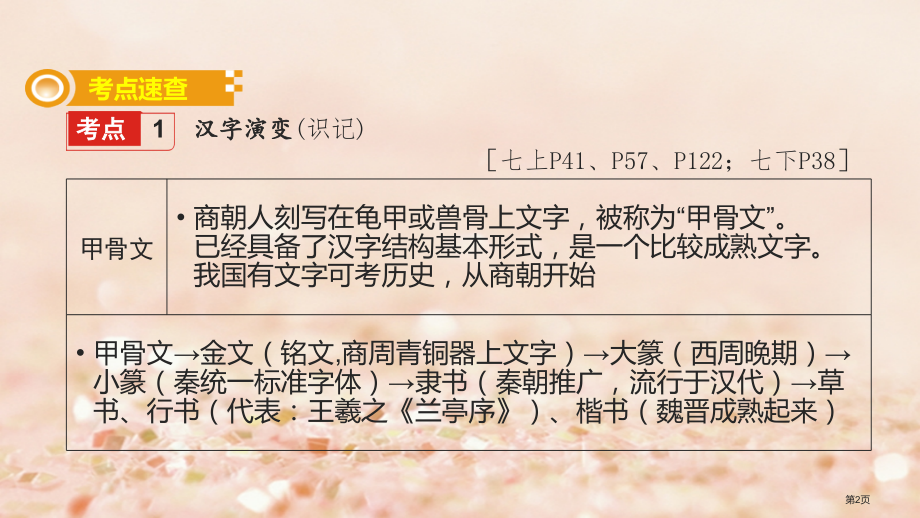 中考历史总复习模块一中国古代史第九单元中国古代思想文化市赛课公开课一等奖省名师优质课获奖课件.pptx_第2页