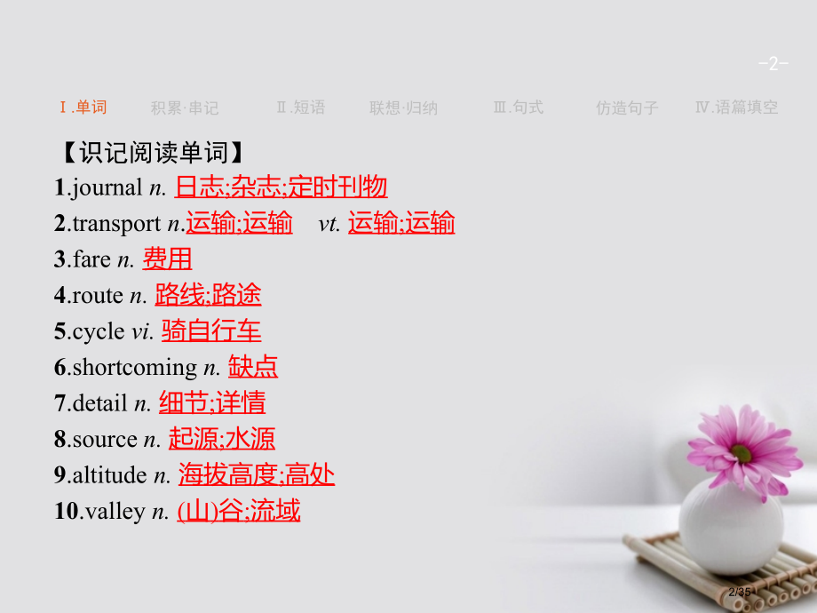 高考英语总复习-Unit-3-Travel-journal-市赛课公开课一等奖省名师优质课获奖.pptx_第2页