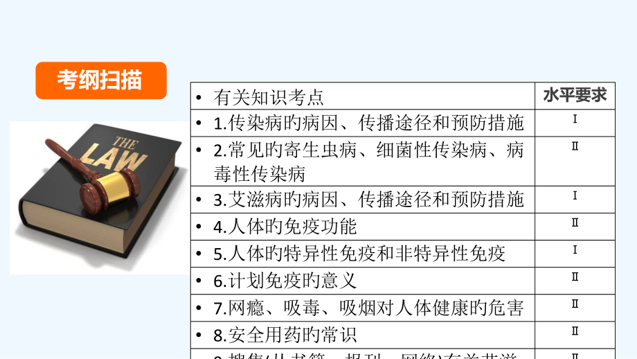 中考生物复习课件第二十九章传染病和免疫市公开课一等奖市赛课金奖课件.pptx_第2页