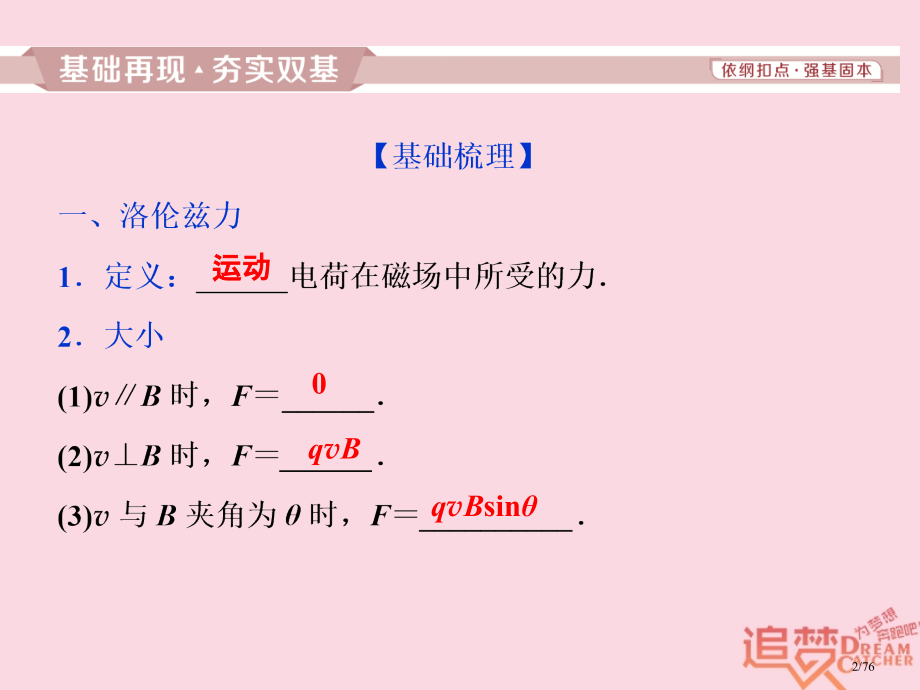 高考物理复习第九章磁场第二节磁场对运动电荷的作用市赛课公开课一等奖省名师优质课获奖课件.pptx_第2页