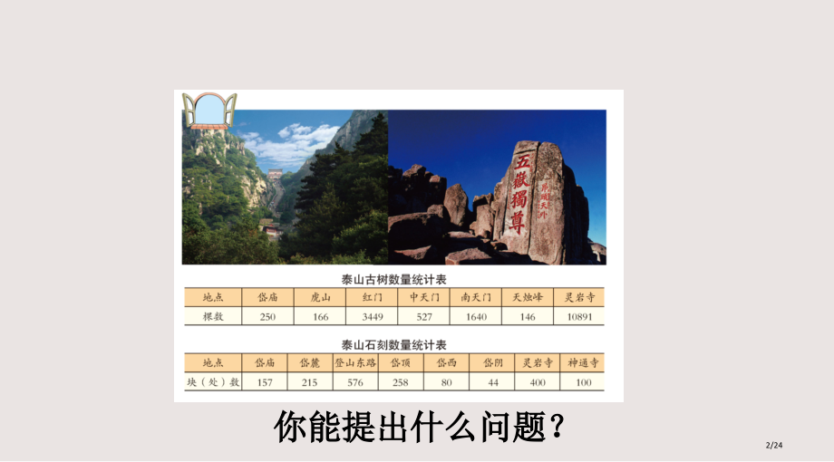 计算器教学课件市公开课一等奖省赛课微课金奖课件.pptx_第2页