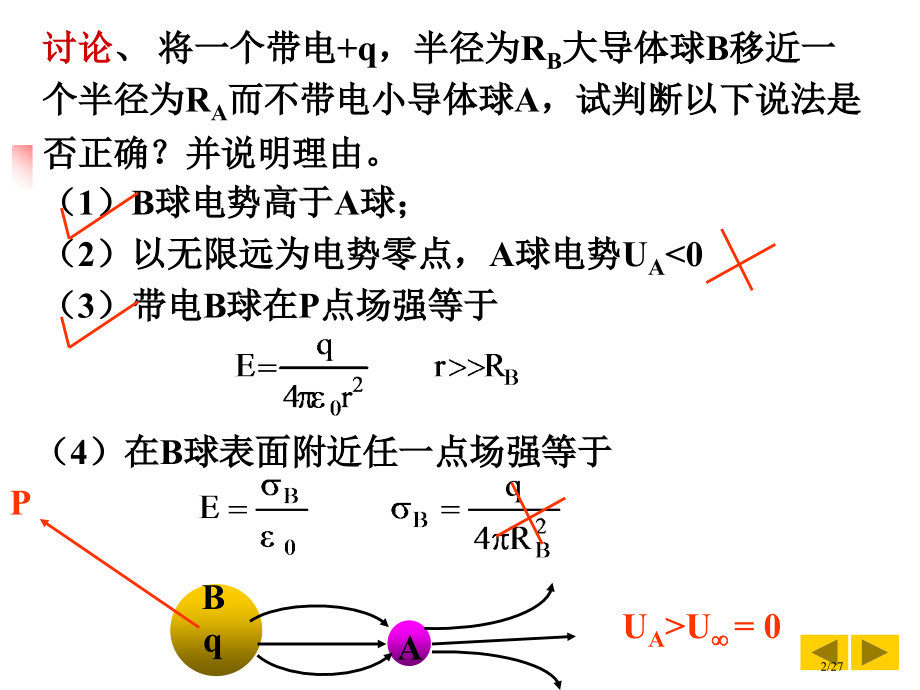 大学物理下--静电场中的导体和电介质3.pptx_第2页