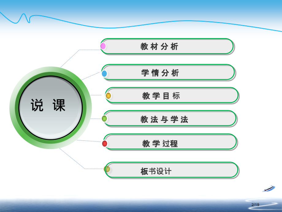 物体的沉浮条件说课市公开课一等奖省赛课微课金奖课件.pptx_第2页