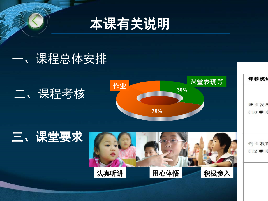 职业与职业生涯演示稿.ppt_第1页