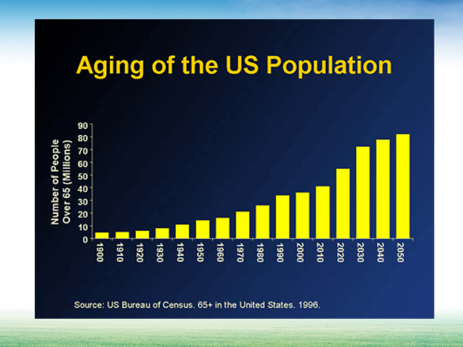 良性前列腺增生症与心血管疾病.ppt_第2页