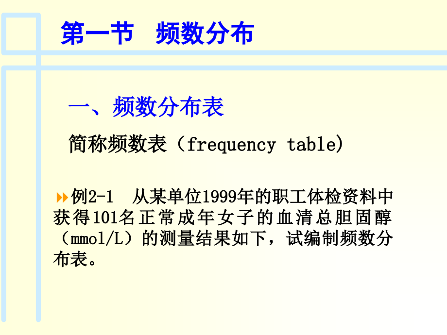 第二章计量资料的统计描述.ppt_第2页