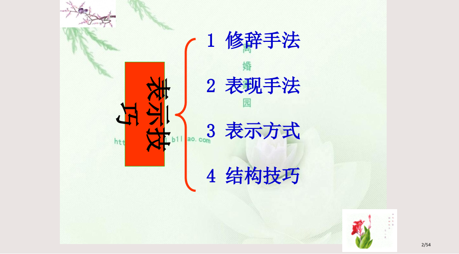 古代诗歌鉴赏之修辞手法课件.pptx_第2页
