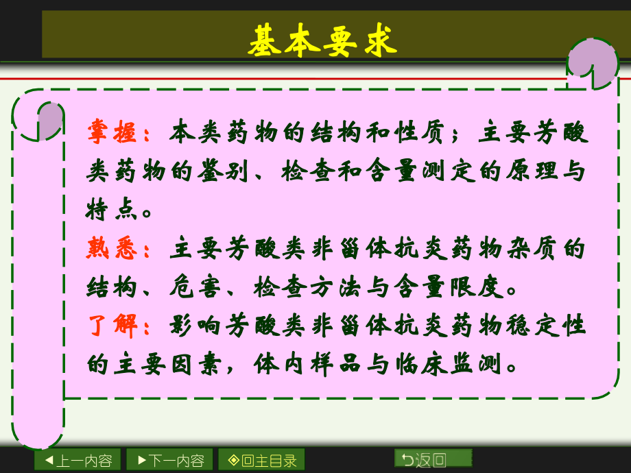 第06章-芳酸类非甾体抗炎药物的分析.ppt_第1页