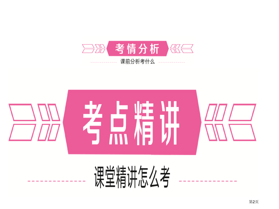 中考语文专题十三议论文阅读复习市赛课公开课一等奖省名师优质课获奖课件.pptx_第2页
