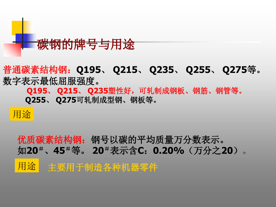 碳钢介绍及分类.ppt_第2页